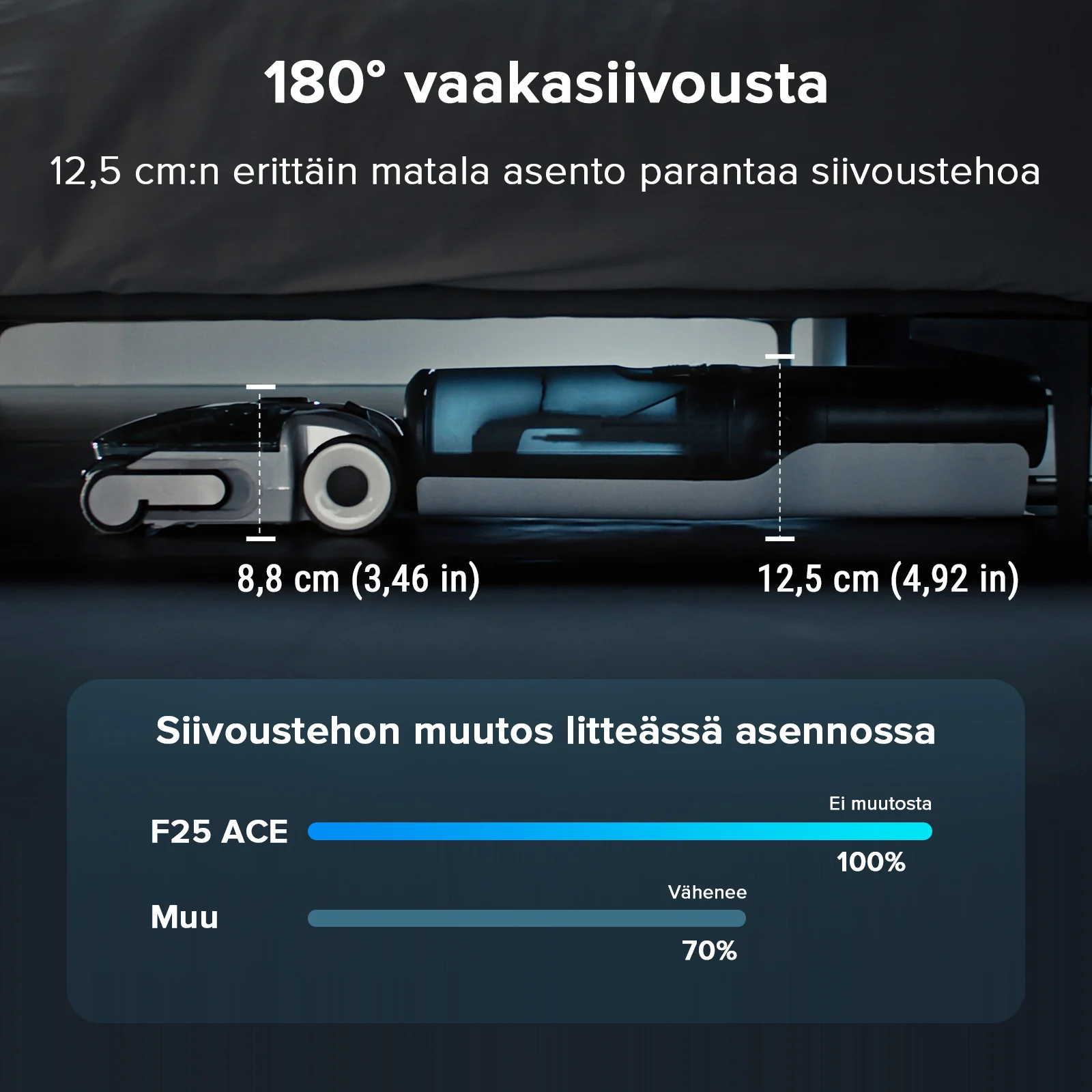 Roborock F25 ACE Combo 5-in-1 -märkä-kuivaimuri - Image 6
