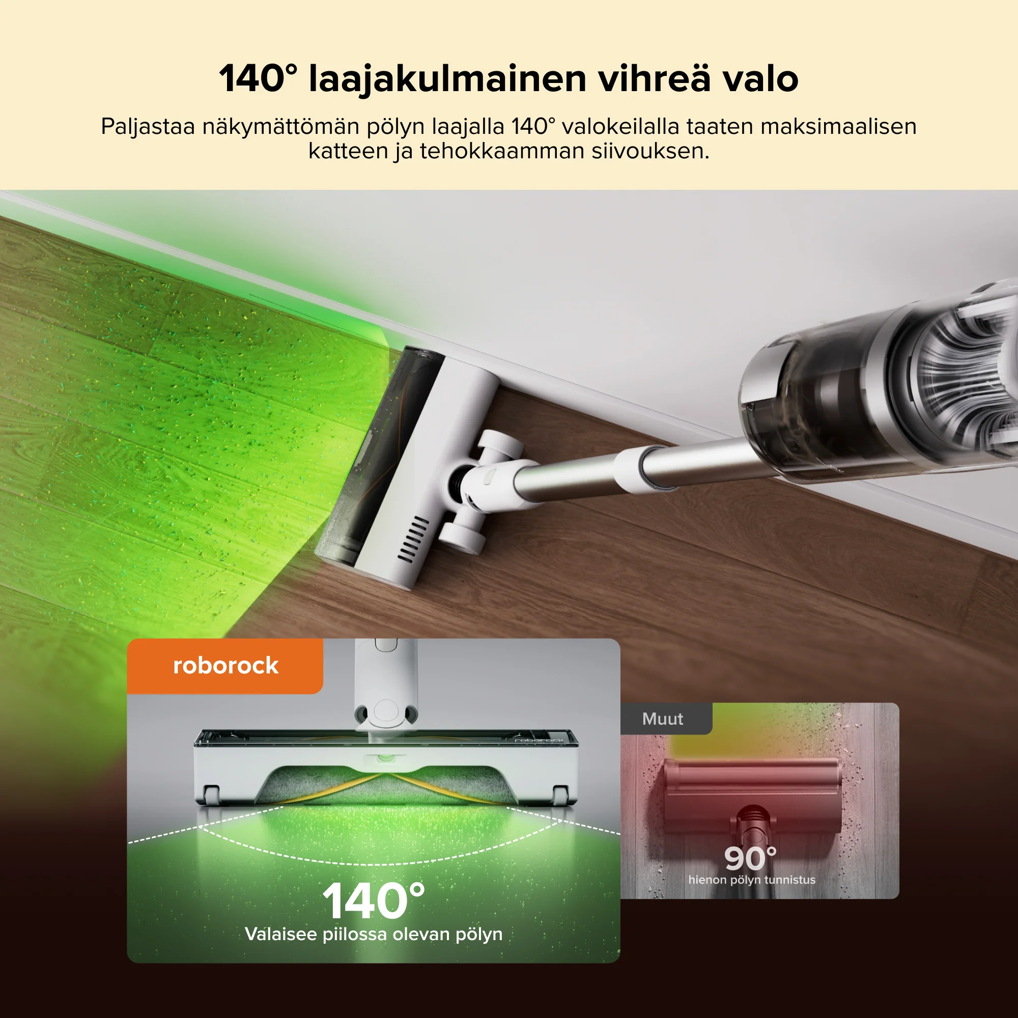 Roborock H60 Hub - Akkupölynimuri imuriasemalla - Image 9