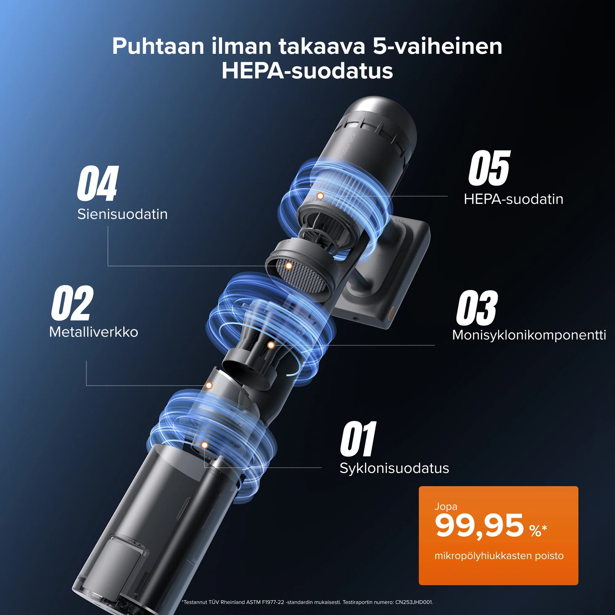 Roborock H60 Hub Ultra - Image 7