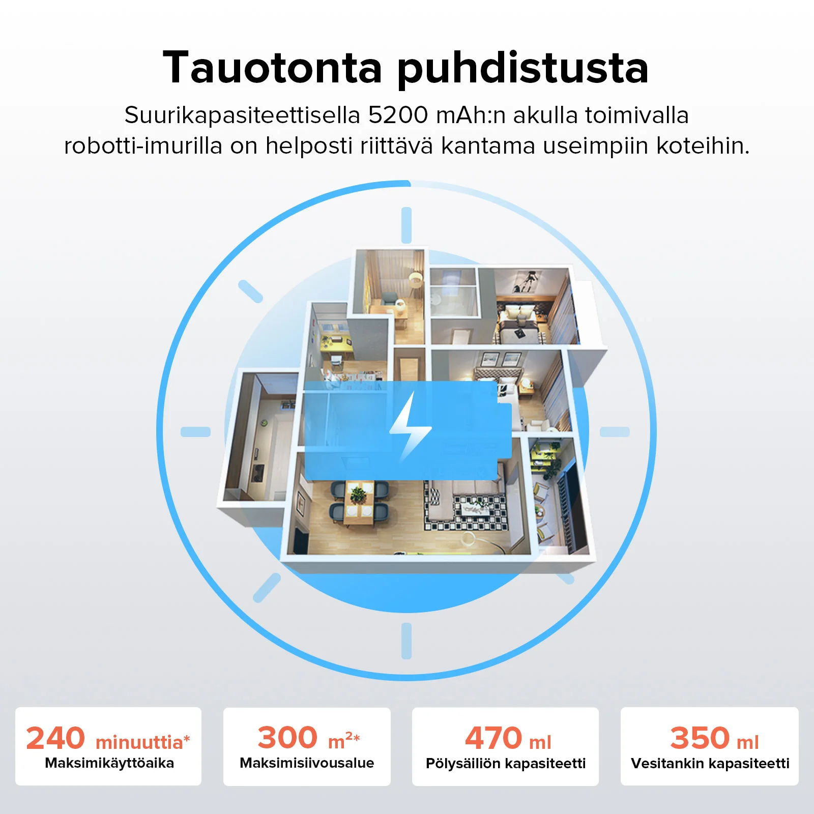 Roborock Q8 Max+ -robotti-imuri ja -moppi - automaattisesti tyhjennettävällä telakka - Image 27