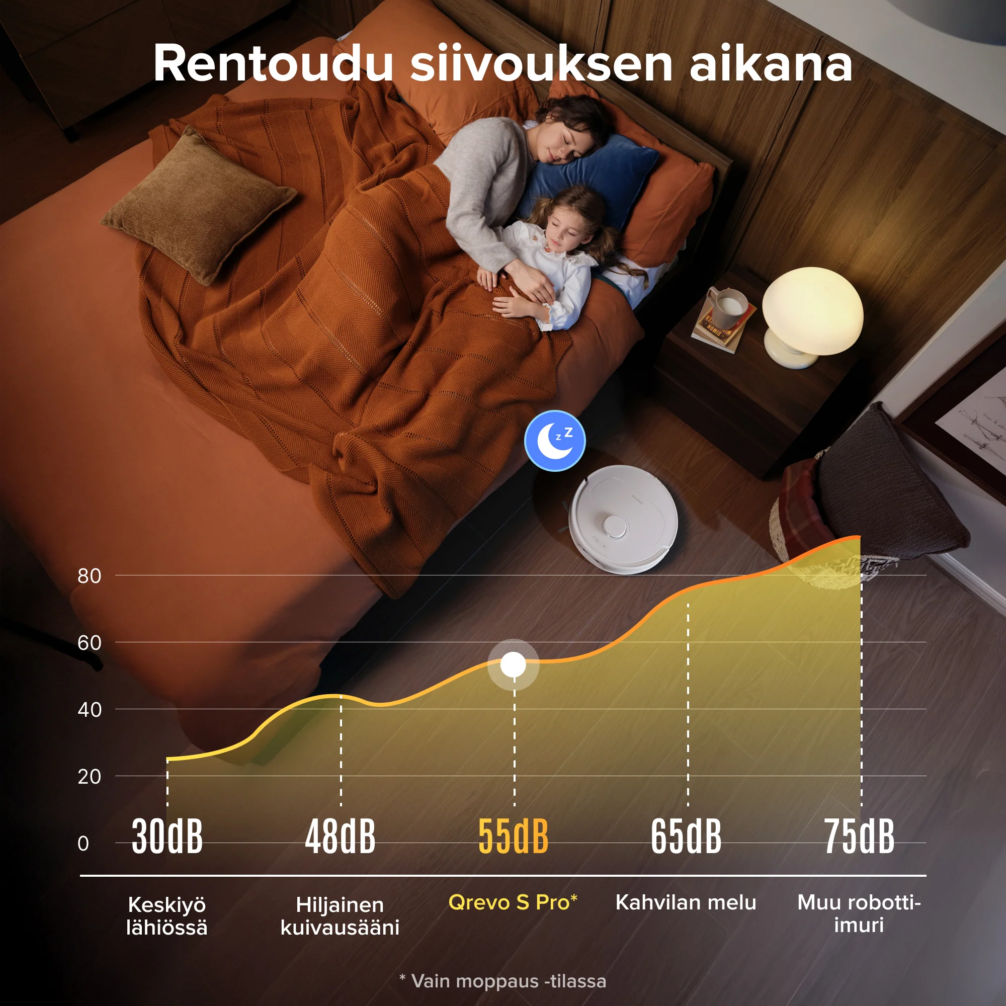 Roborock Qrevo S Pro -robotti-imuri ja -moppi – 18 500 Pa:n imuteho ja monitoimitelakka - Image 36