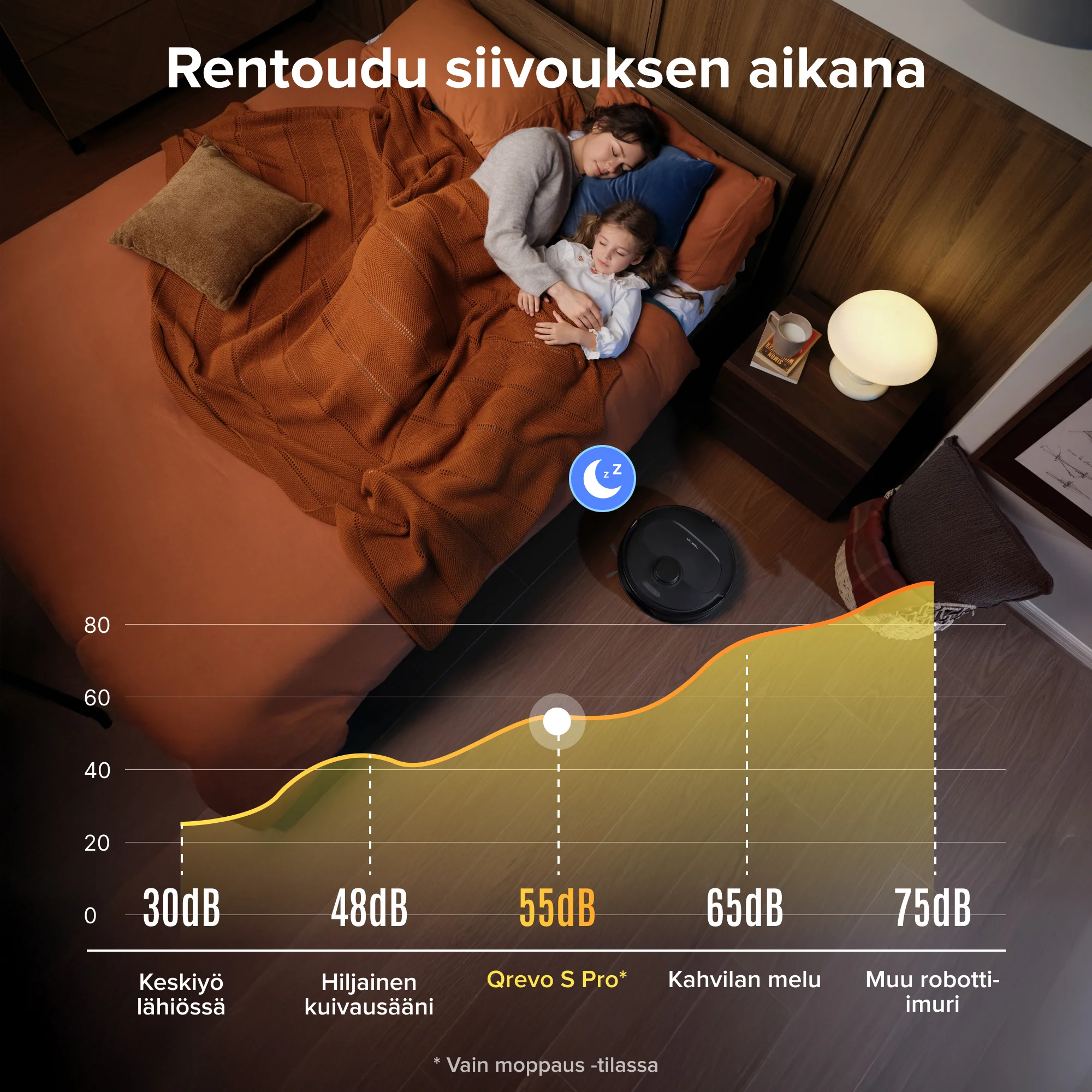 Roborock Qrevo S Pro -robotti-imuri ja -moppi – 18 500 Pa:n imuteho ja monitoimitelakka - Image 9