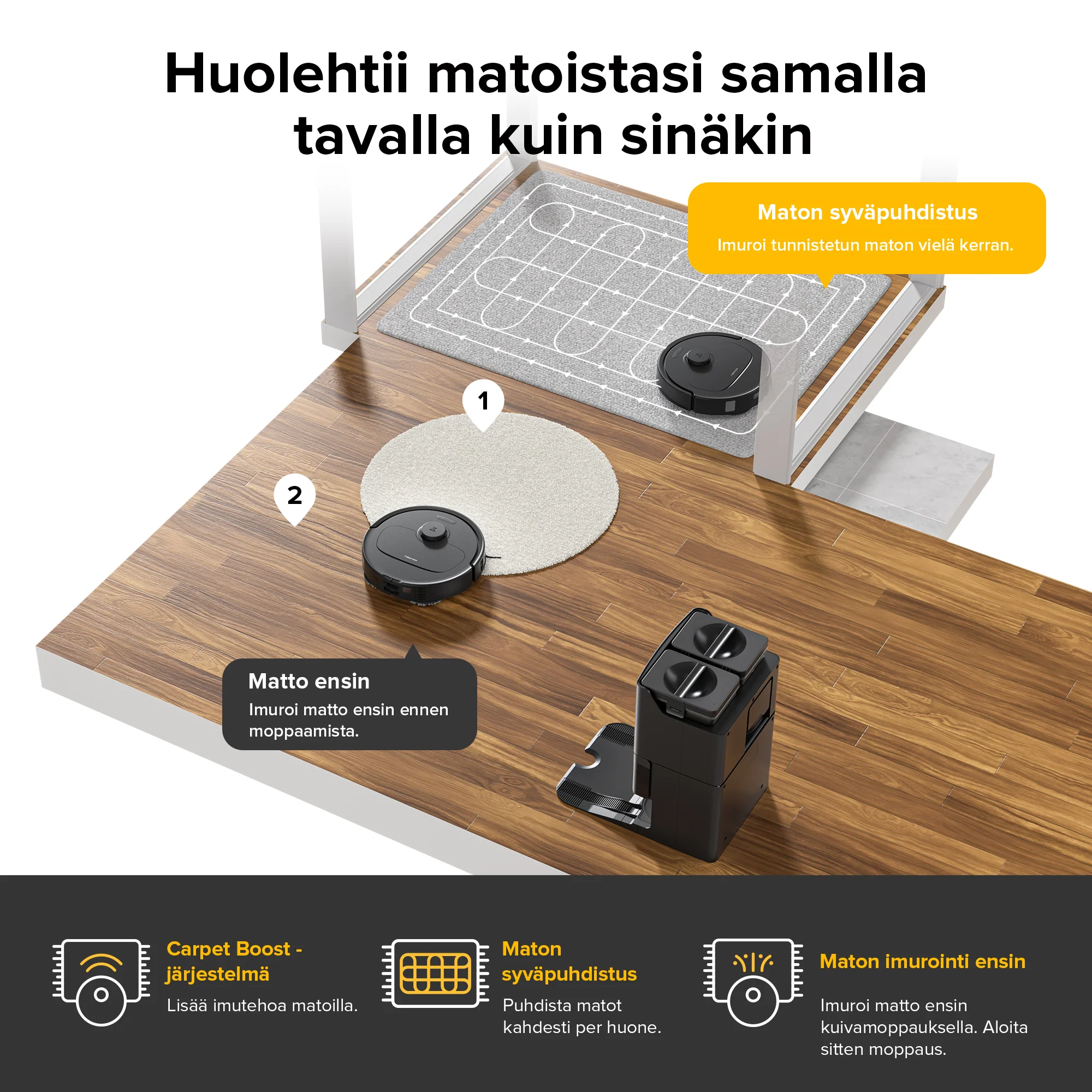 Roborock Qrevo S -robotti-imuri monitoimitelakalla - Image 16