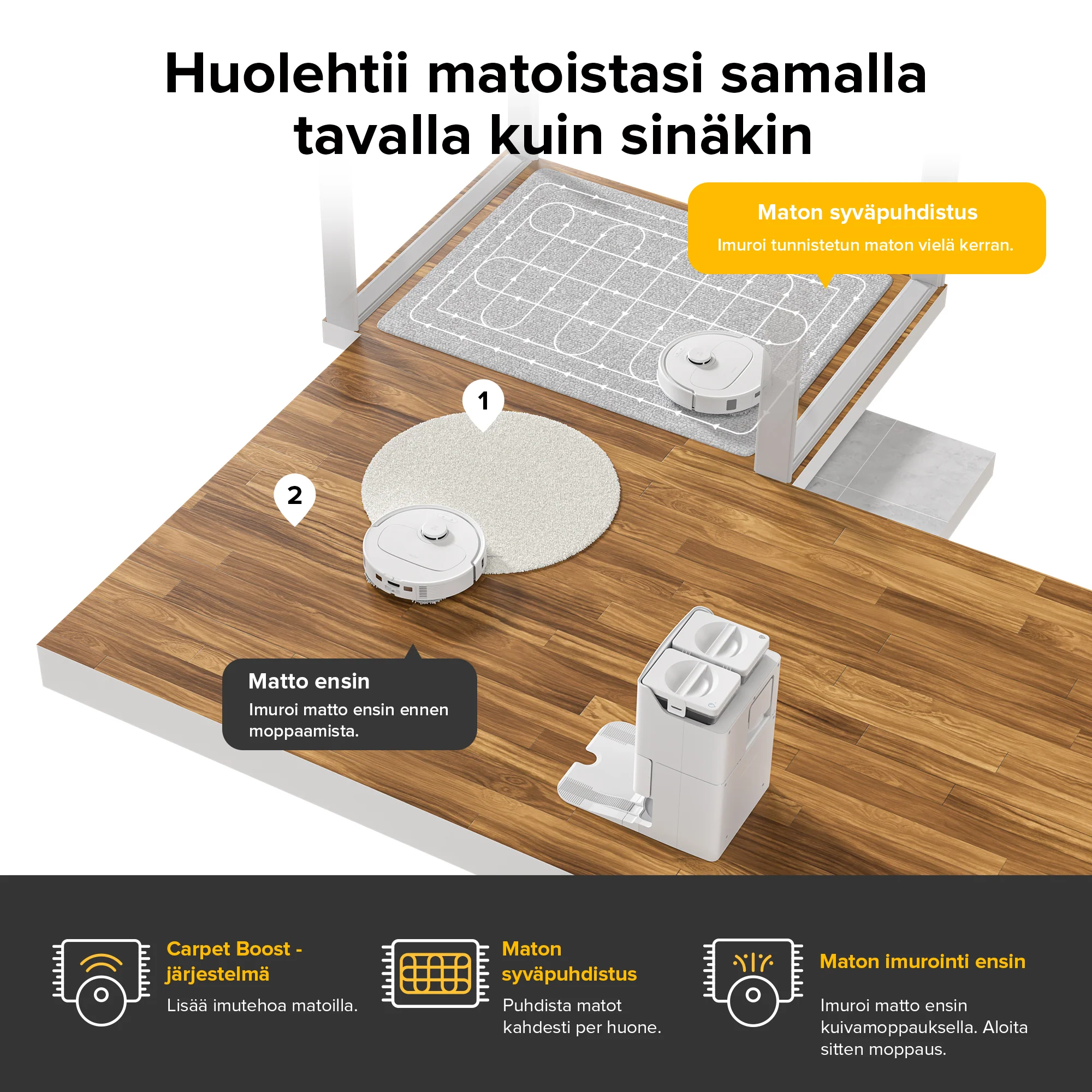 Roborock Qrevo S -robotti-imuri monitoimitelakalla - Image 8