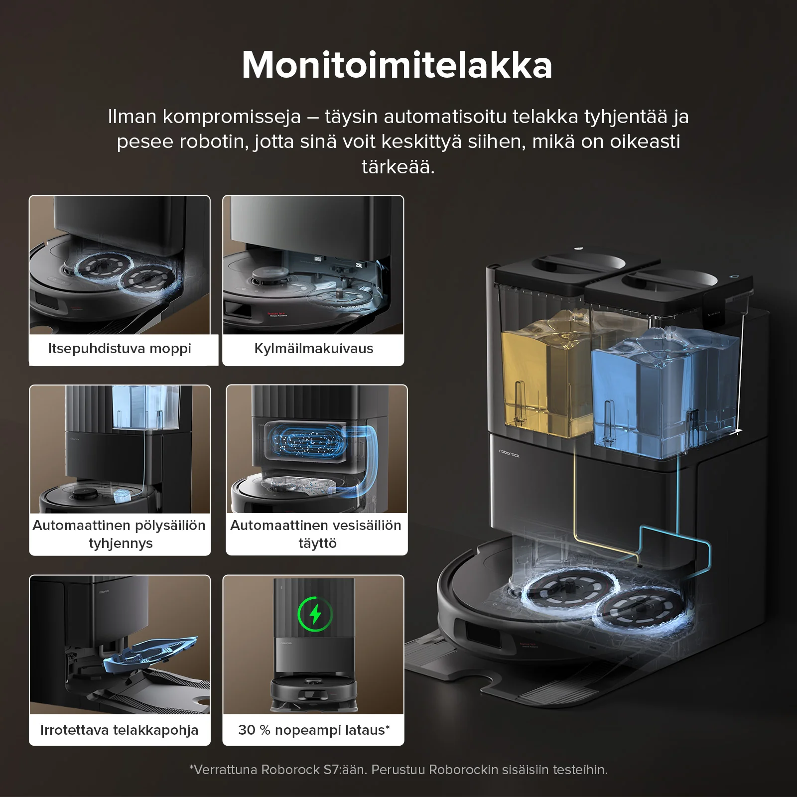 Roborock QV 35S Set - robotti-imuri monitoimitelakalla - Image 3