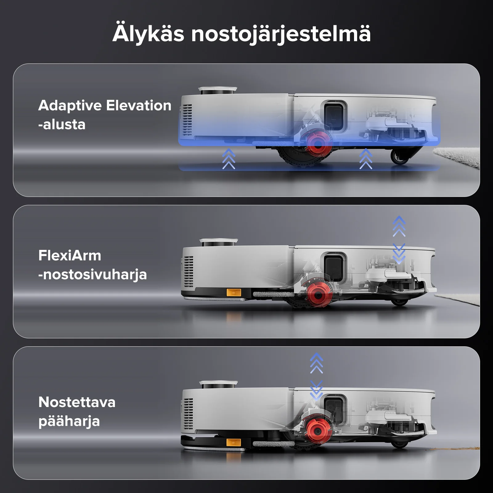 Roborock Saros 10 (Parannettu S8 MaxV Ultra) -robotti-imuri monitoimitelakalla 9-in-1 - Image 16