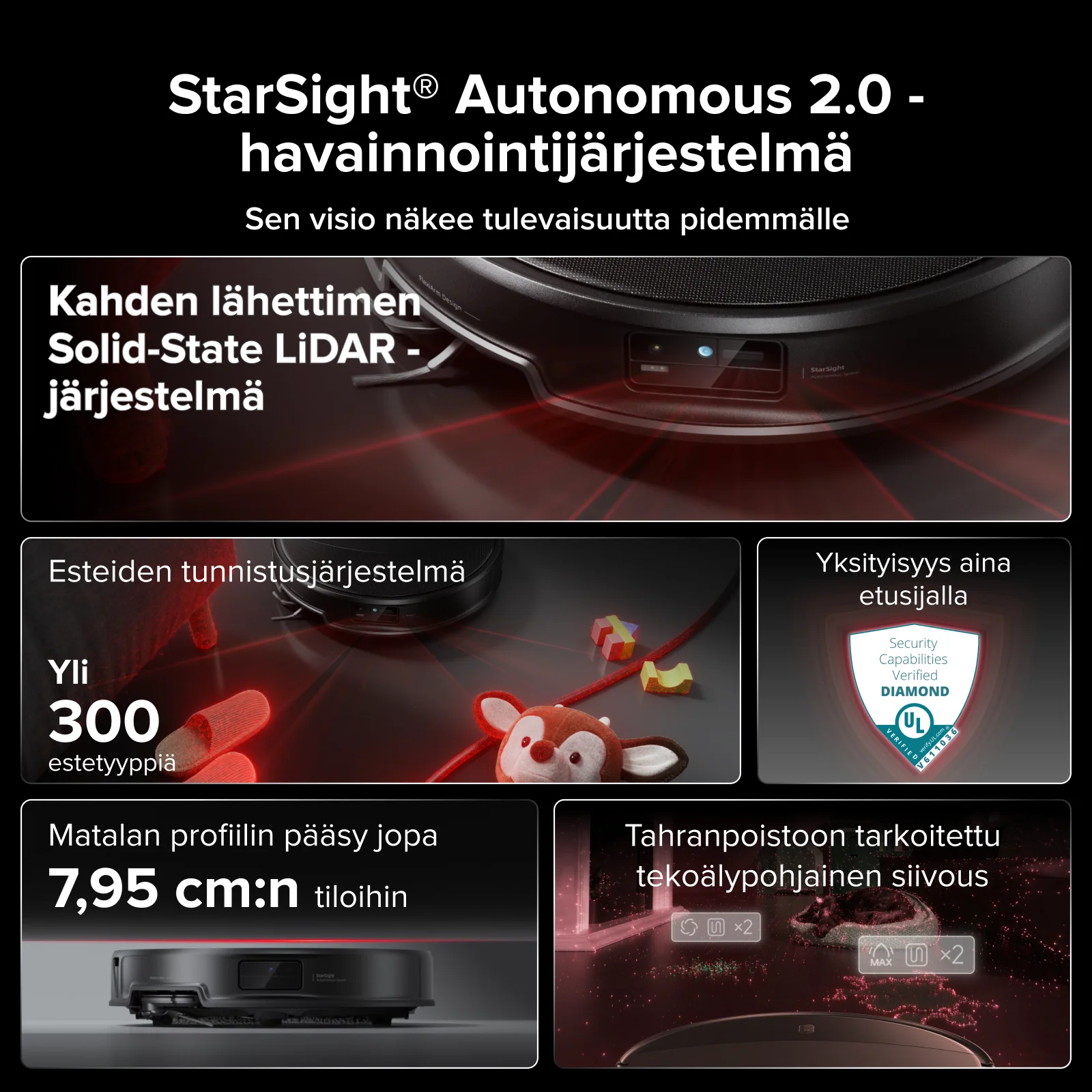 Roborock Saros 20 Robotti-imuri– AdaptiLift®-alusta 3.0 ylittää kynnykset sulavasti, tarjoaa 36 000 Pa:n imutehon - Image 12