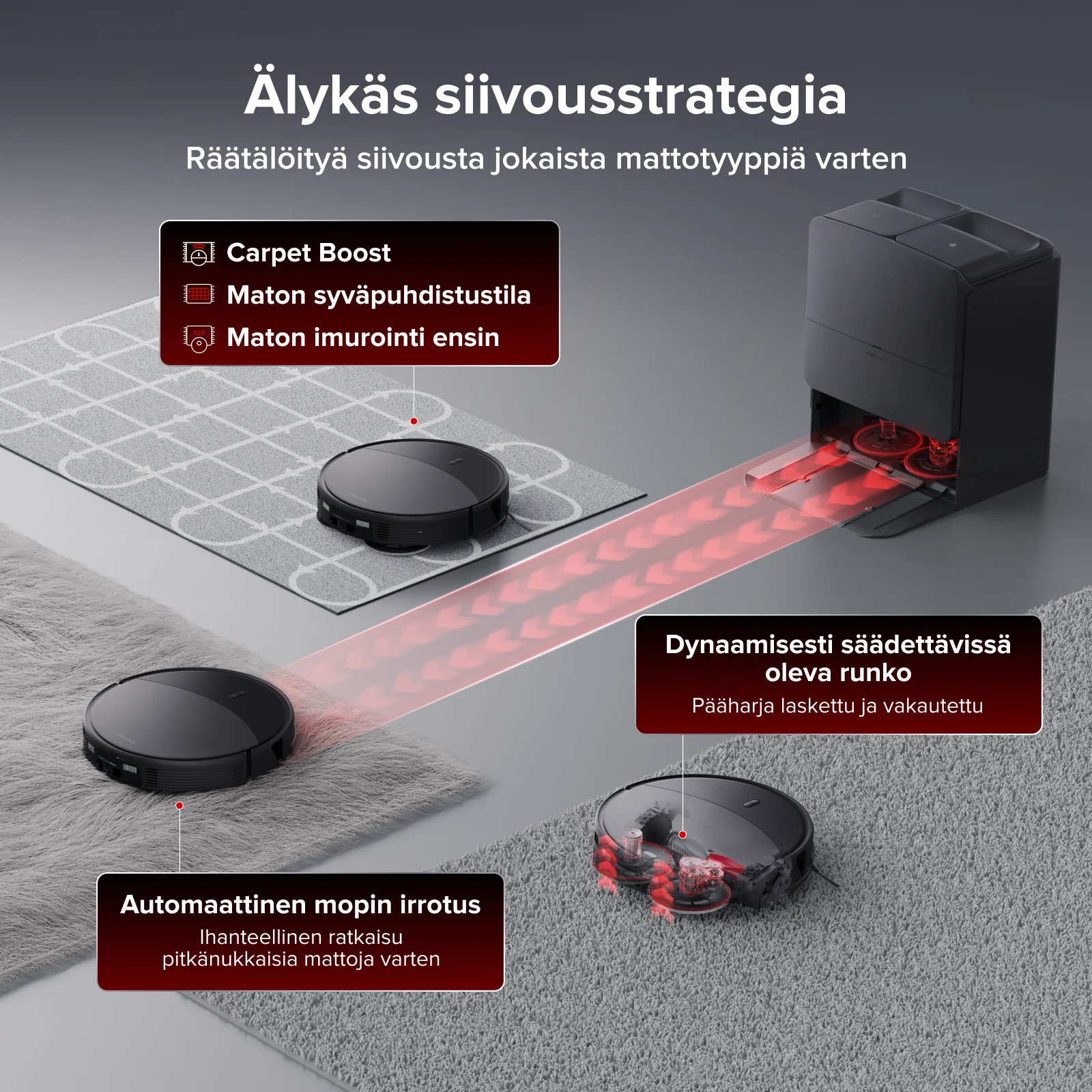 Roborock Saros 20 Robotti-imuri– AdaptiLift®-alusta 3.0 ylittää kynnykset sulavasti, tarjoaa 36 000 Pa:n imutehon - Image 17