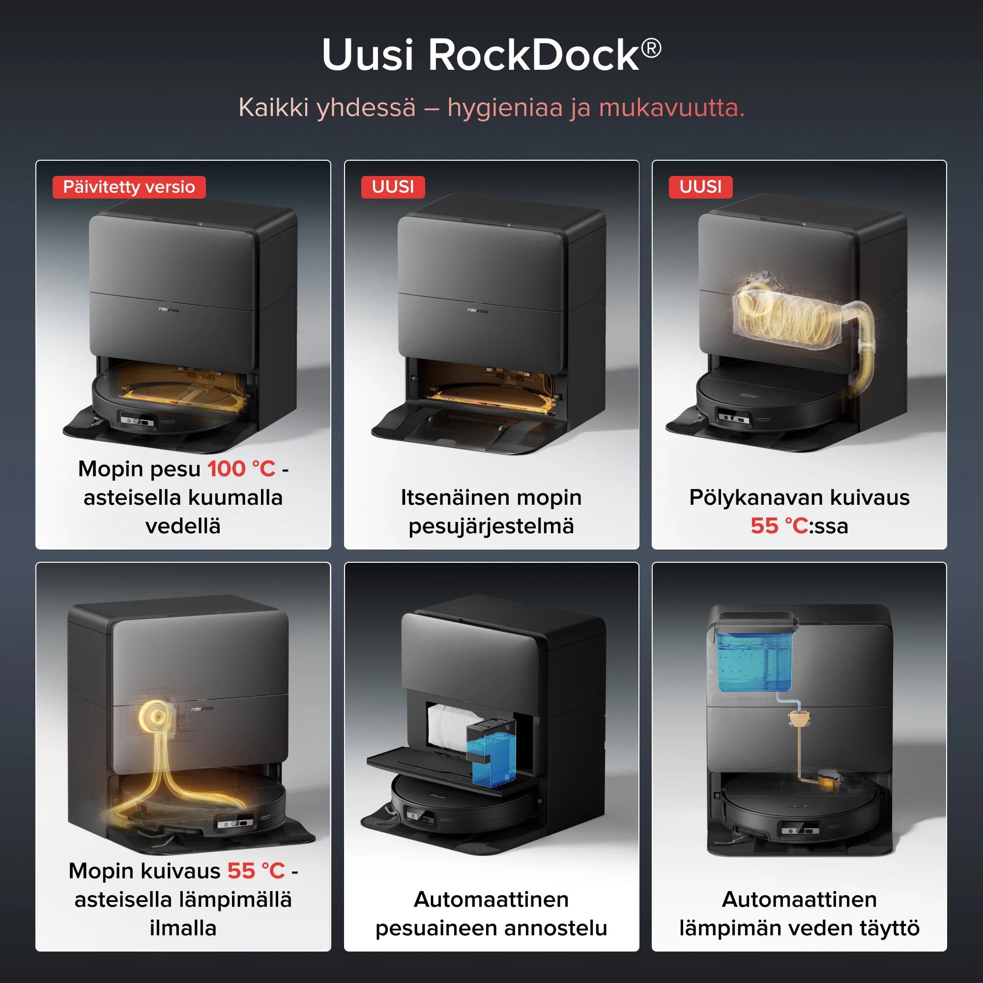 Roborock Saros 20 Sonic -robotti-imuri upouudella RockDock®:lla - Image 9